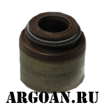    Argo Frontier