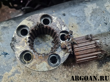   Argo Avenger HDI