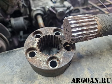   Argo Avenger HDI